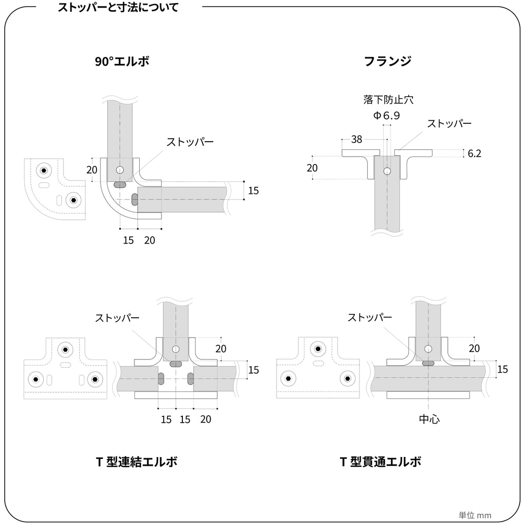 【ストッパー詳細】ハンガーパイプの安全性と強度を高めるストッパー。90度エルボ、フランジ、T型連結エルボ、T型貫通エルボの寸法とストッパーの位置を解説。