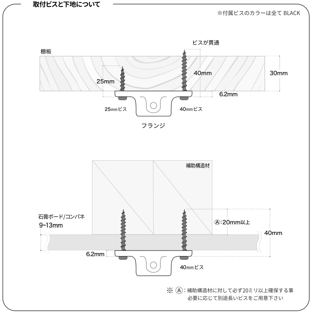 ハンガーパイプ取り付けガイド：棚板への固定は25mmビス、下地ありの場合は40mmビスを使用。石膏ボードへの取り付け方、ビスの長さ、下地構造の注意点。